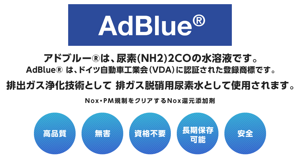 アドブルー®は、尿素(NH2)2COの水溶液です。排出ガス浄化技術として排ガス脱硝用尿素水として使用されます。